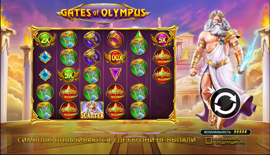 Как начать играть на деньги в Gates Of Olympus